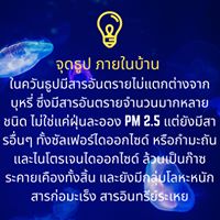 จุดธูปภายในบ้าน อากาศเป็นพิษ